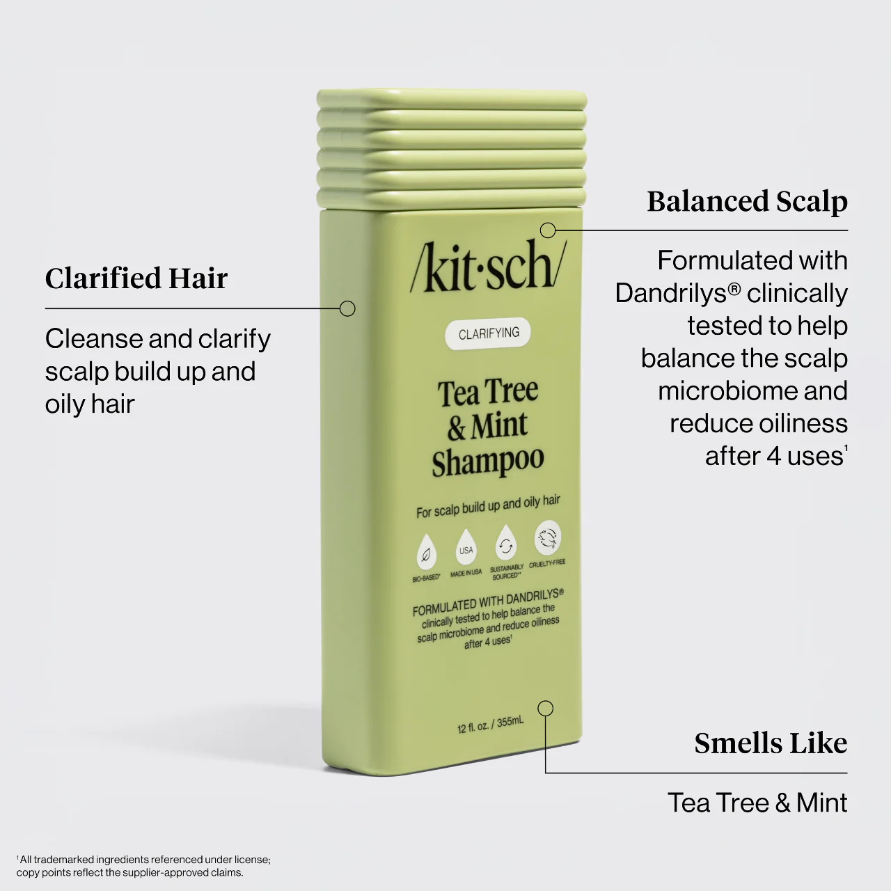 Tea Tree & Mint Clarifying Shampoo - Image 3