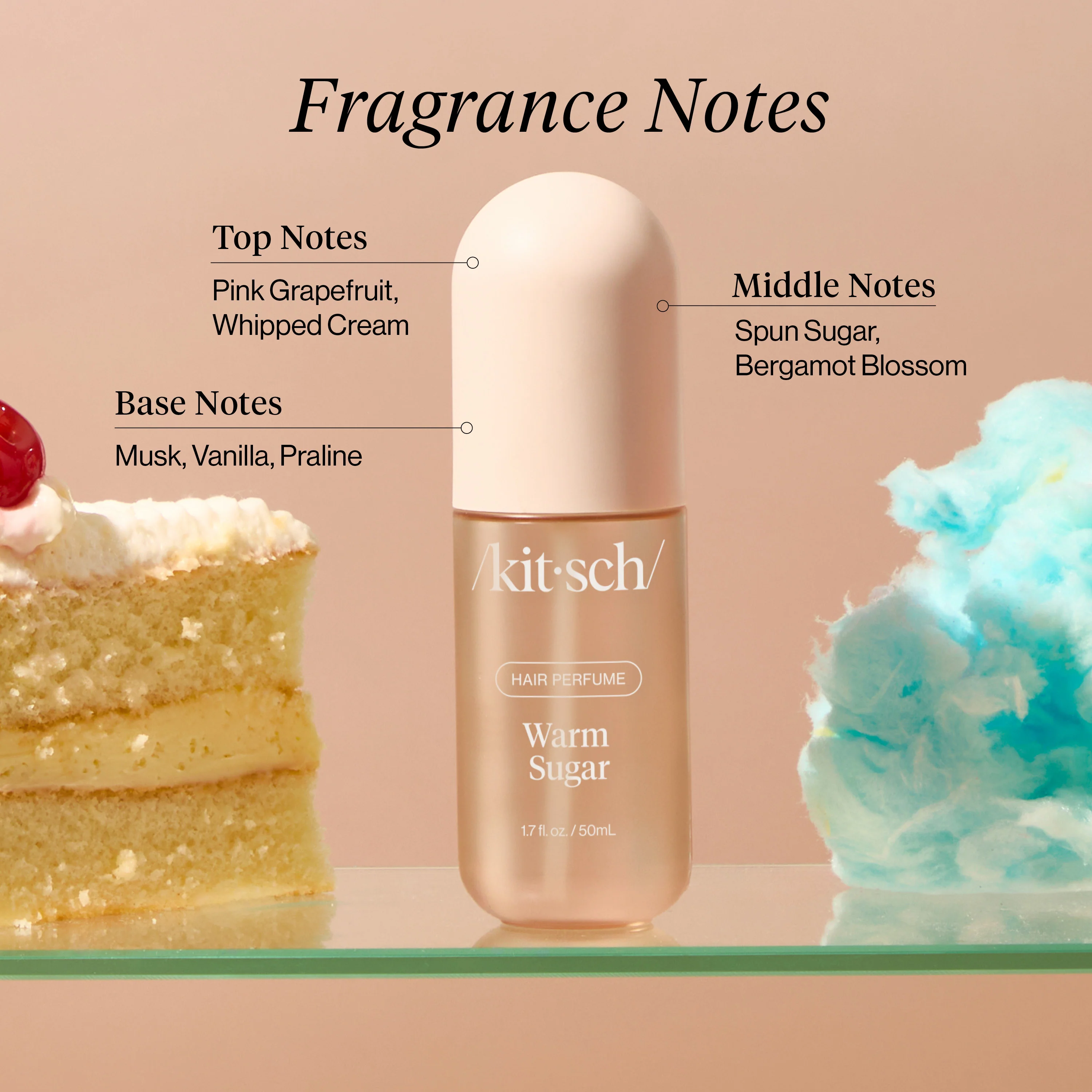 Signature Scent & Care Bundle - Image 3